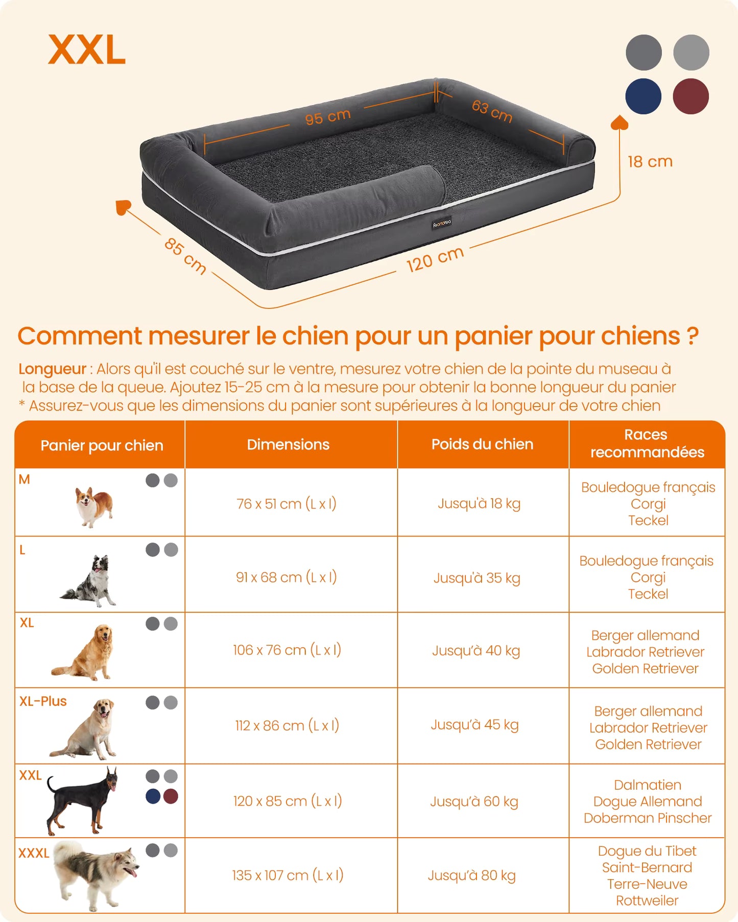 Panier Pour Chien Haut De Gamme