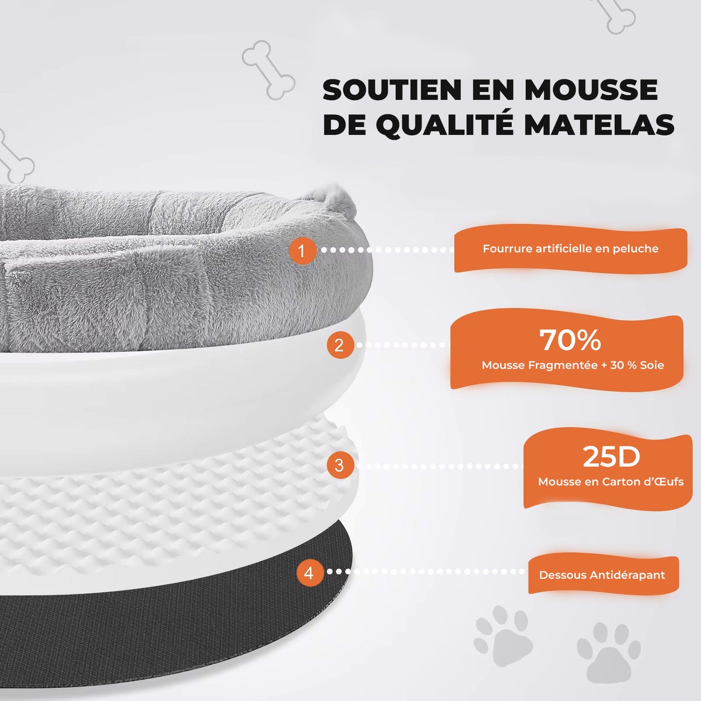 Panier Pour Chien Humain