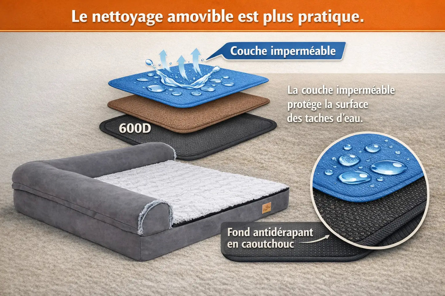 Panier Chien Grande Taille