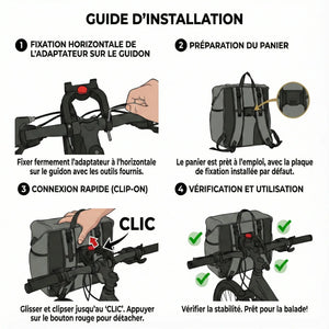 Panier De Vélo Pour Petit Chien