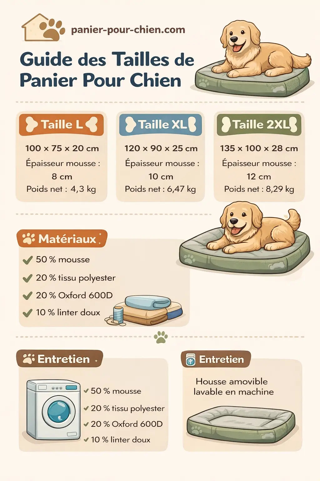 Panier Chien Grande Taille