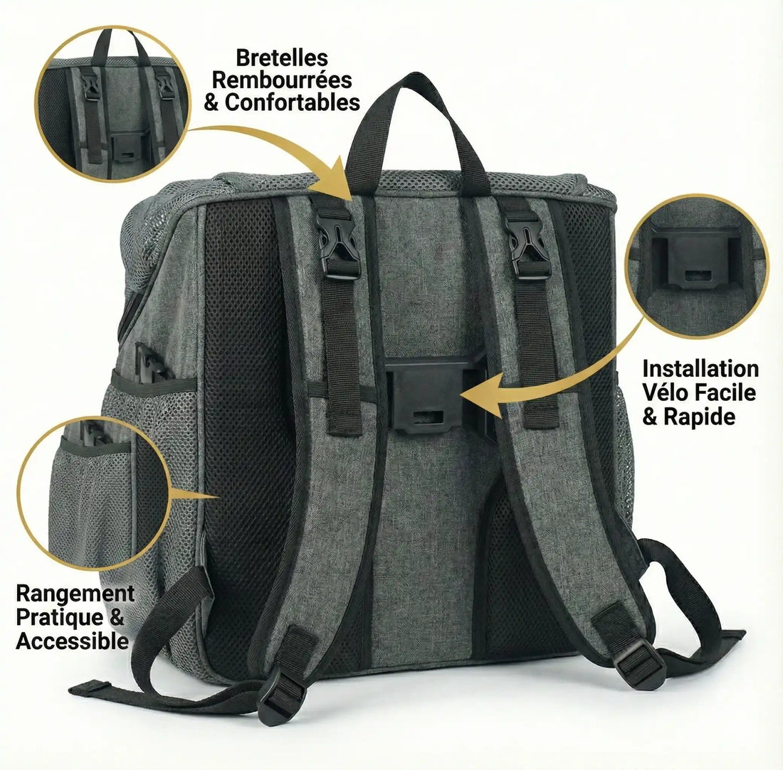 Panier De Vélo Pour Petit Chien